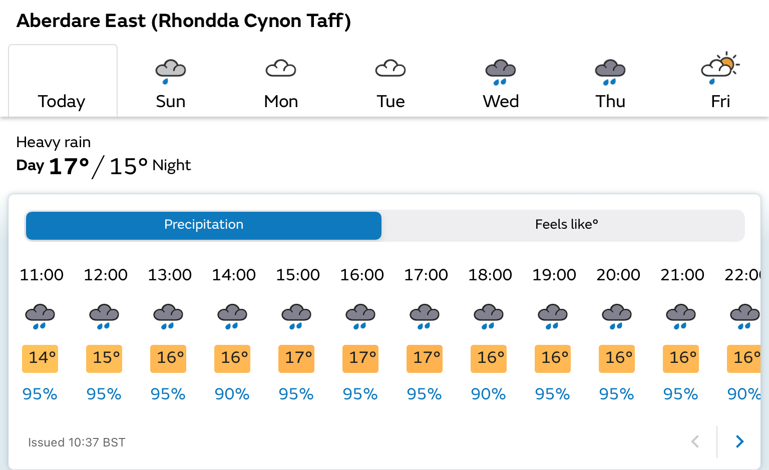 Screenshot of Met Office weather forecast showing heavy rain all day